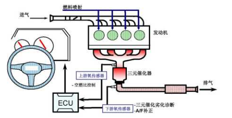 880cdd5ae3027f18b49b9714149fd0d2