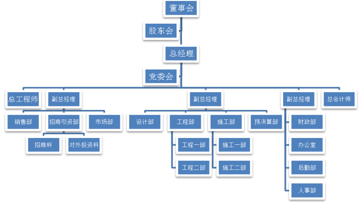 881cc1b5b46865f38bce6354da53918e