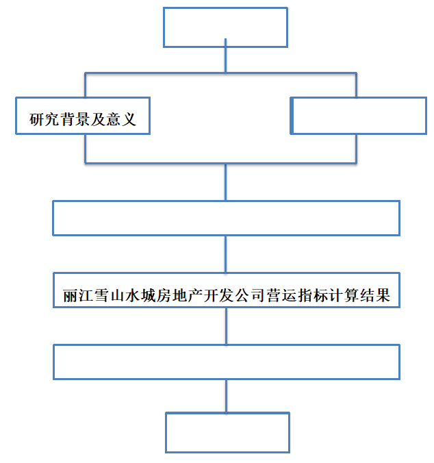 882a6416b76cff8c12fefe823aa4b3d7