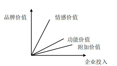 8836d3a16a8f0fe2b995953a94211cac