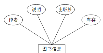 8841f9298e90c63e98e77f14559b3404