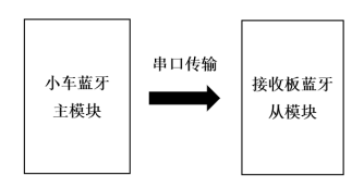 885399b30a406fe86ced2dab559ba73b