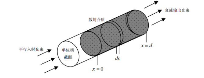8855e592413b300d599ec007da242e52