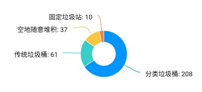 8881a8fb396dfc9034dbecafcd9a76bb
