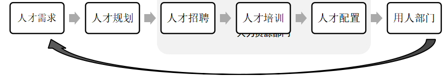888bace2b95085e4ae4c3b5fd7bf63ac