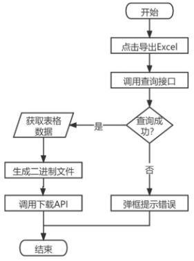 889e8bfed122b81c8b2ce3c9d2375e69