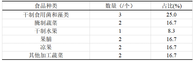 88c9c94e265f77b4e71572d121043a82