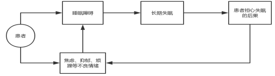 88dc563220a2b135534c72c4d8a57ac6