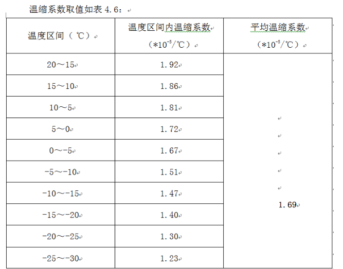 88e16dcc28e0d9f600fd2593df6bec44
