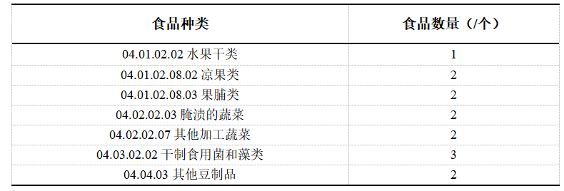88e608817dc4fa53c5af90efddb61e5c