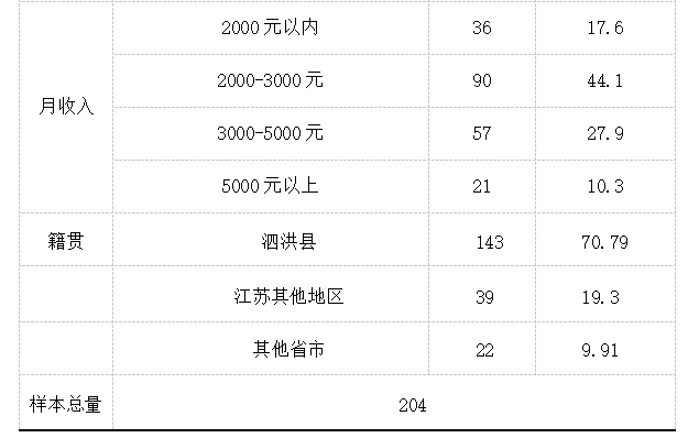 88e863209a495c0e040a09ad8279bee9