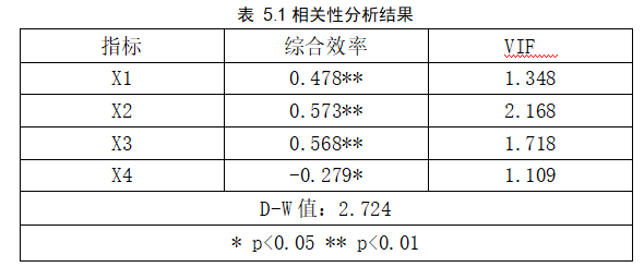 8912d20b97f02dc9cd679a874f0973dd