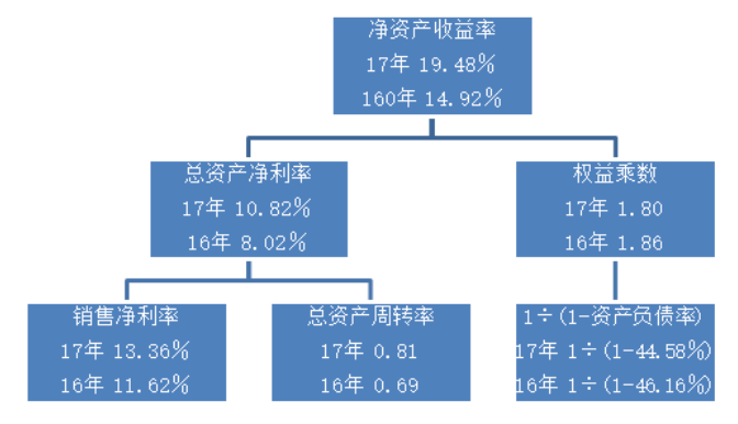 894b8dcdc886b200da7f67136536d8ca