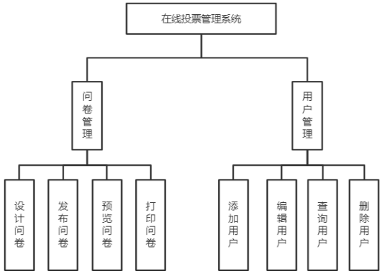 895b449346795e42f4d83c27f09d57f0