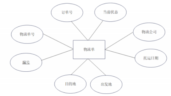 895e23adbfb285fdf54578cf9b28d61d