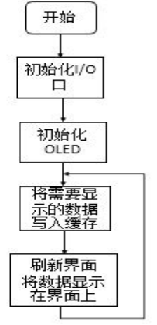 896be1c372a57257c1a978c6804a03d3