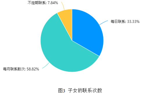 897ce9f93ac76057f63dde5619b60ee8