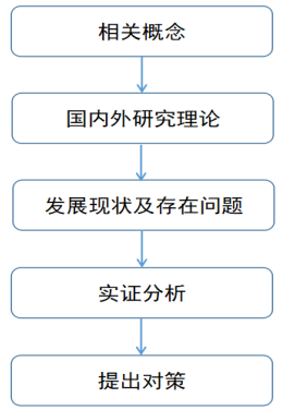89a57192c15f7c5707f030132c021892