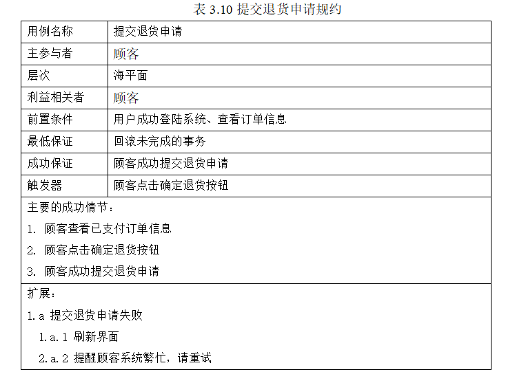 8a2f14227f104a75bf51cb5829efe454
