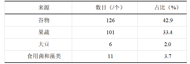 8a4e96325eefd6f0421e861fd877dc74