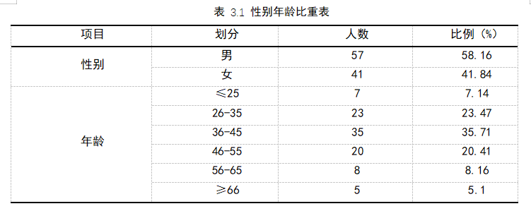 8a56a07a5e42569e6ab8320a0c960077