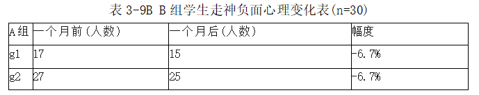 8abd5d5ba93563316991c75b46ed0492