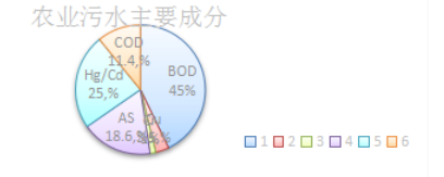 8acdb329cf397fd014b54a99580dfbda