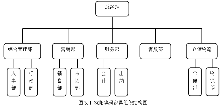 8b20b02a056998fac8315dc8429c05ca