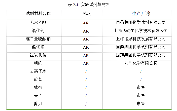 8b27b7b7d661e43a1bf727c9cb6b9768