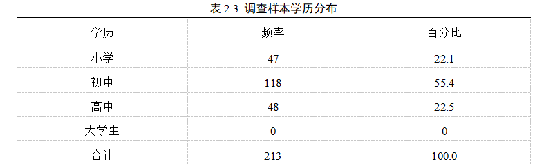 8b4b74865b5daa7debf2b185d9d209a7