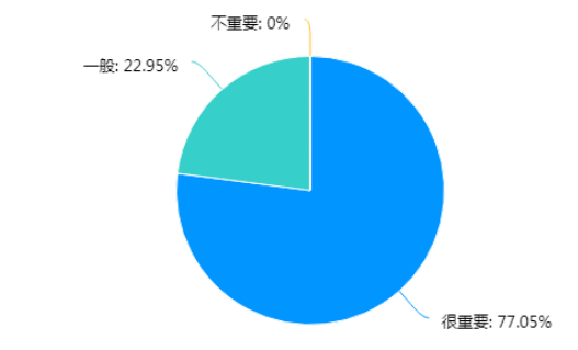 8b8115f4aec66df5a703524fc1f70ec6