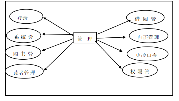 8bc1f9e2a29c76638344e70c2f24679b
