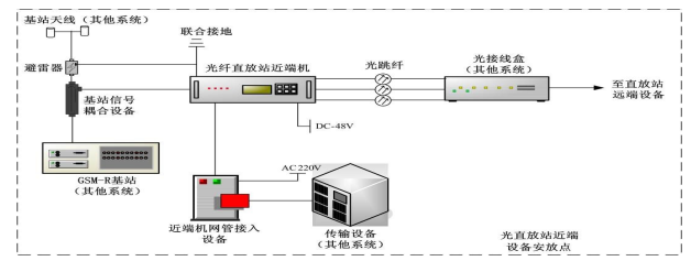 8bdbf64ece8608399f2d14458cdf3169