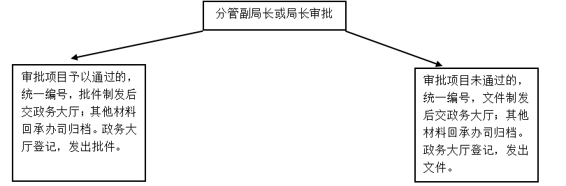 8bf1ec7a46034ce20f9128e6bc989673