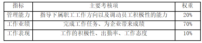 8c2198b754413a675510f117aa49fb3e