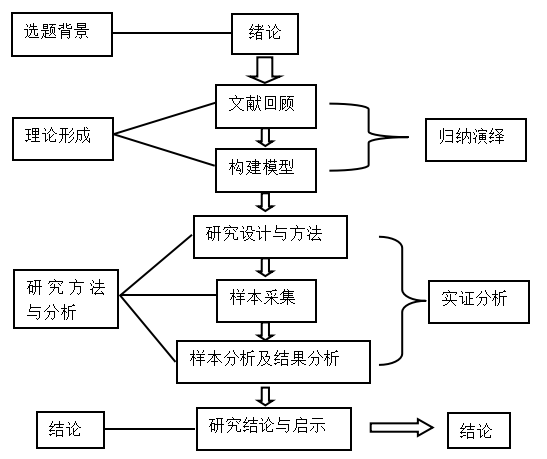 8c244f67824e3e7979a974602f6794f6