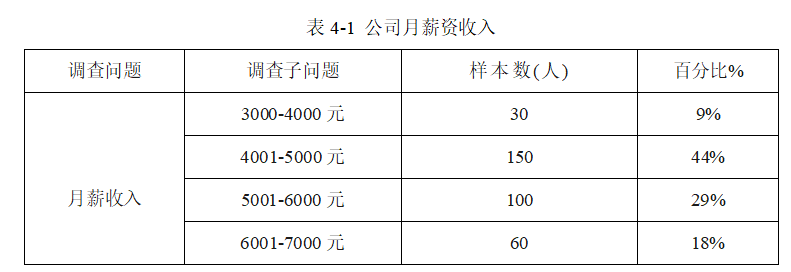8c9ce038212f8489f644f66d7540f038