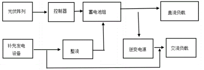 8cf46cc18d76d636acd94ba716b6d77c