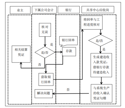8cf777b8b65451a516b3c59fa5551e7c