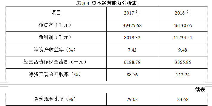 8cfd9a3a95a1dd4730633ca4c2eb5650