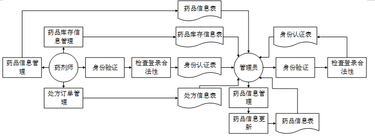 8d0941a015a8440db984cd2360f04823