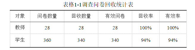 8d32353ca9b9d5480c3c5a4f5693976a