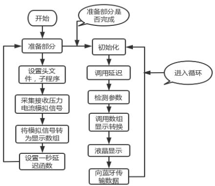 8d4d27d1710f33e31adbc15afb71bd34