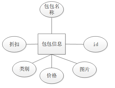 8d79c106bb5ab7a5e140dfbcc713f0ea