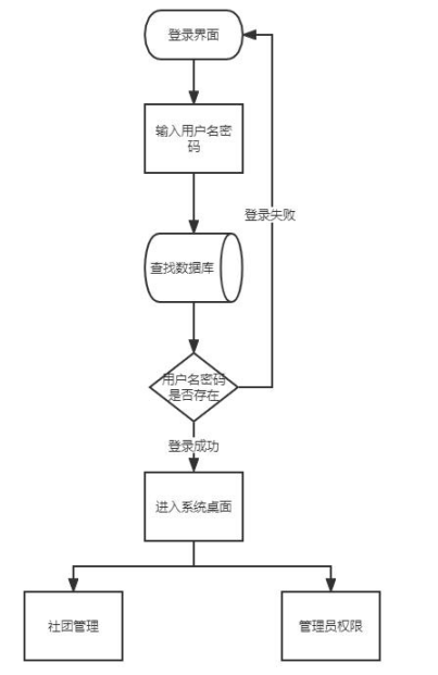 8da82bc20887f95e1d650e8b54304daf