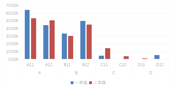 8dc7a22e8af62aaba44b33b1c15a4280