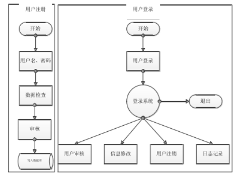 8dcbf9057b442db2088c0b37485c959d
