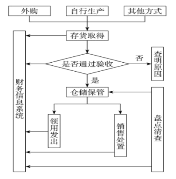 8ddda87304f6906ed592b007d1b52237