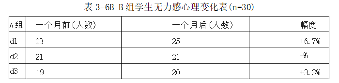 8e3d88c4984e99c9fd5c27258eb0ac5b