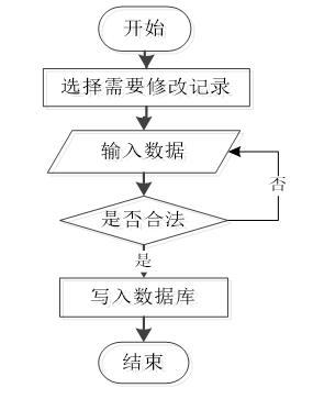 8ef7bac87bf739171b9753c14e498c03